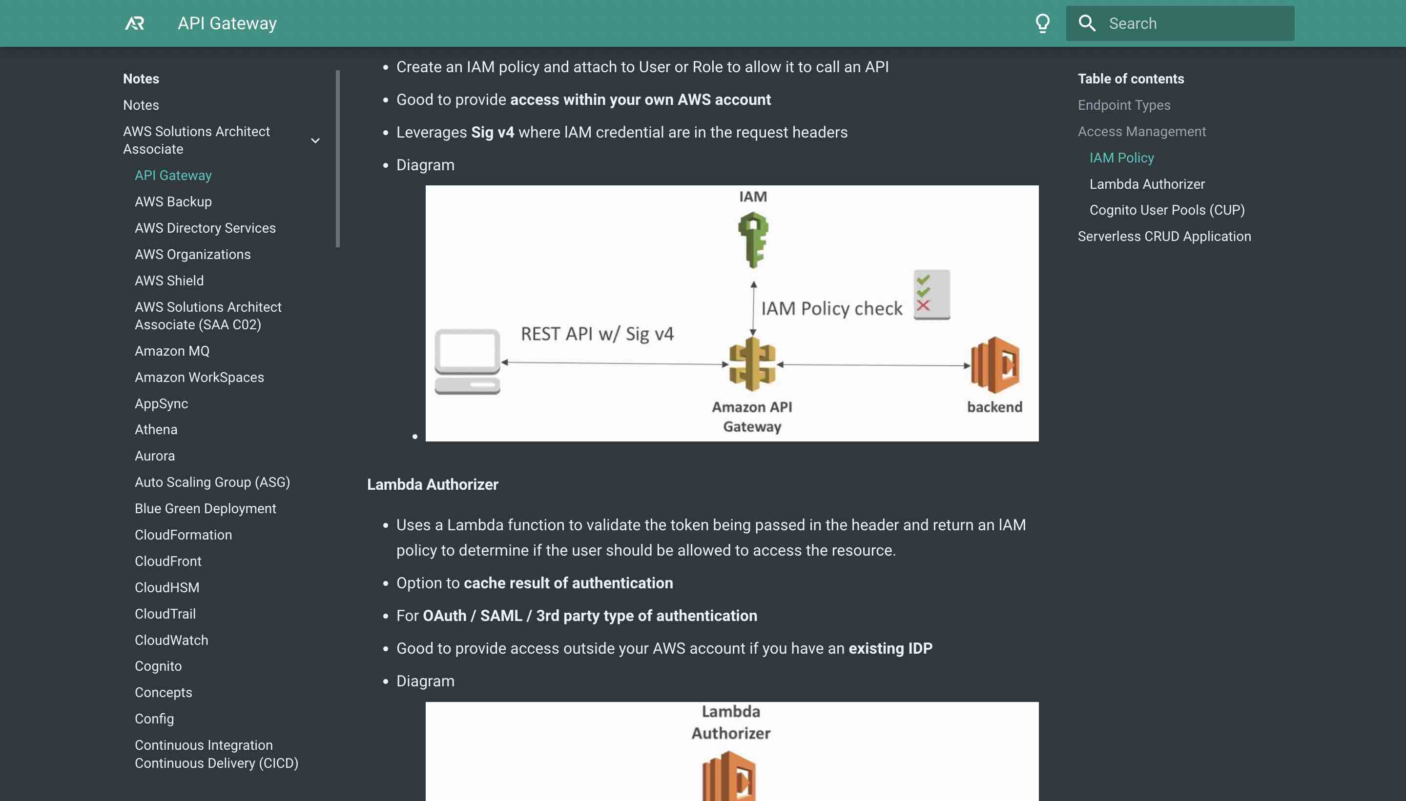 published notes